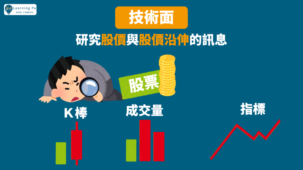 股票＿股票新手＿投資＿股票基本＿股票技術＿股票籌碼