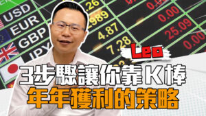 外匯交易,外匯保證金,外匯鈔能力,MT4,MT5交易